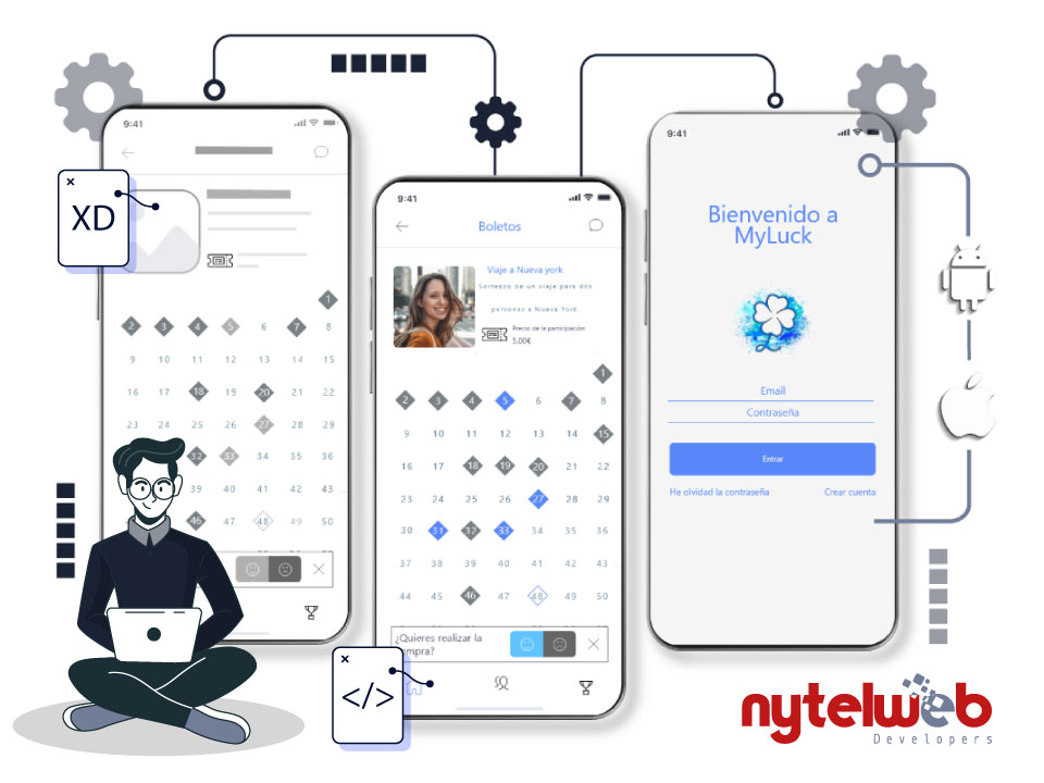 Fases Del Desarrollo De App Nytelweb 7939